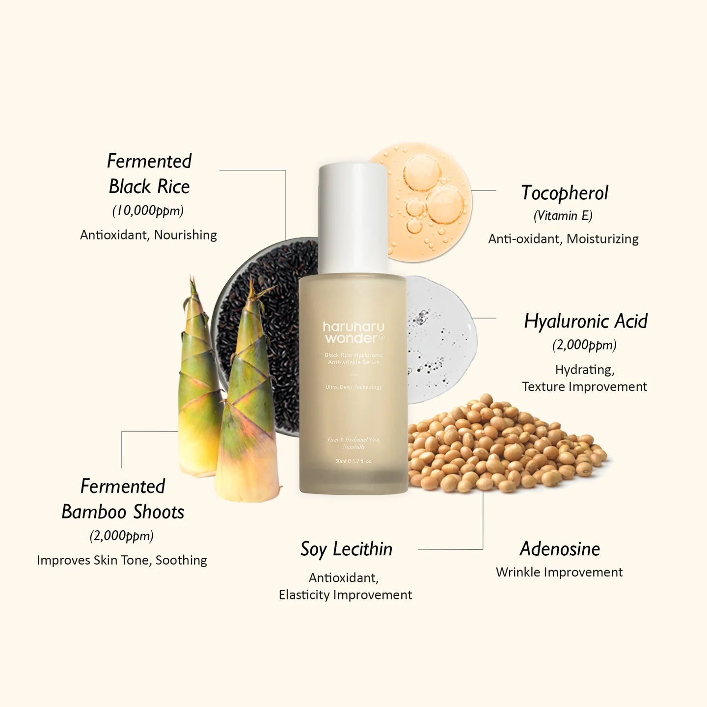 Black Rice Hyaluronic Anti-Wrinkle Serum